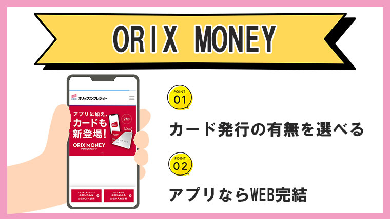 ORIX-MONEY
