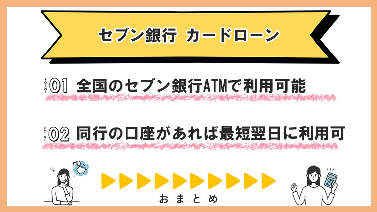 セブン銀行-カードローン