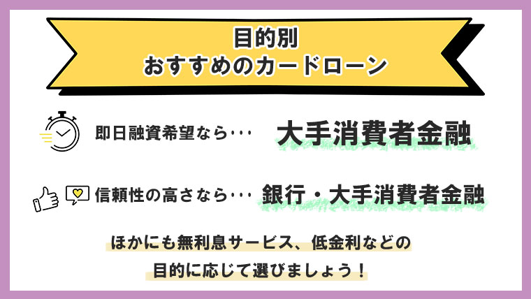 目的別カードローン