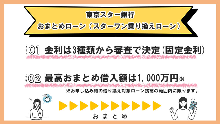 東京スター銀行「おまとめローン(スターワン乗り換えローン)」