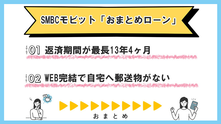 SMBCモビット「おまとめローン」