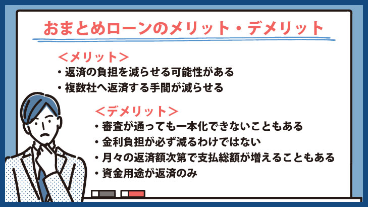 おまとめローン メリットデメリット