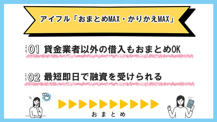 アイフル「おまとめMAX・かりかえMAX」