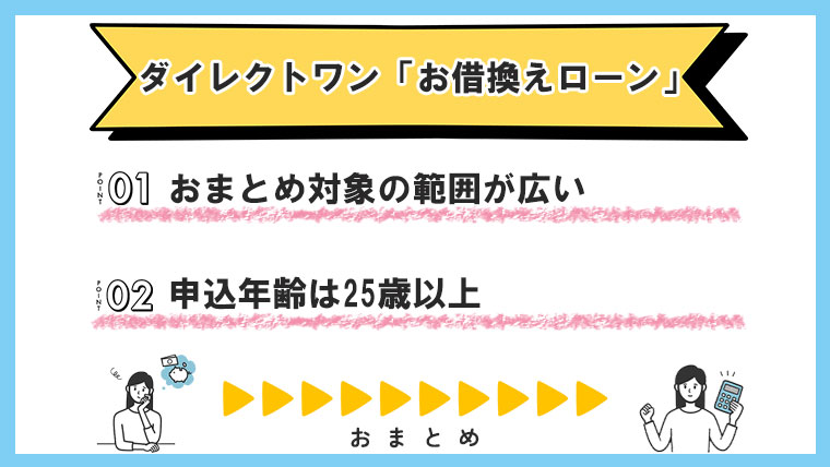 ダイレクトワン「お借換えローン」