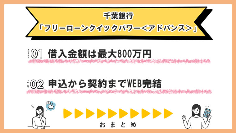 千葉銀行「フリーローン クイックパワー＜アドバンス＞」