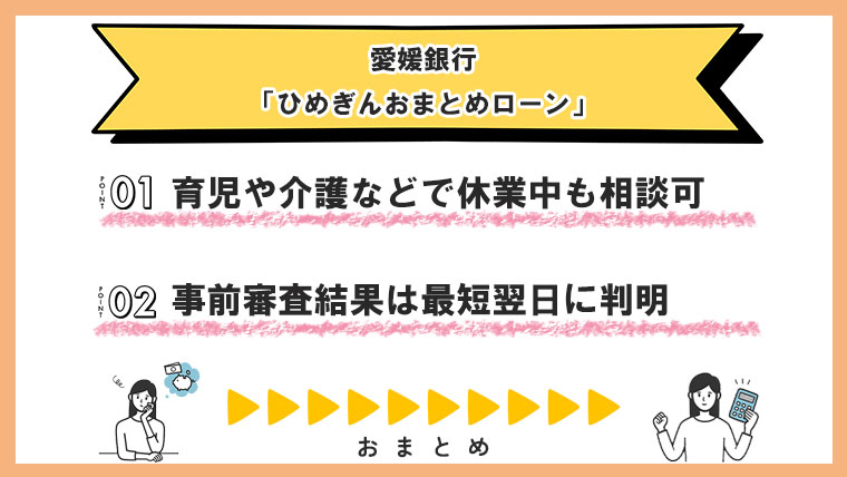 愛媛銀行「ひめぎんおまとめローン」