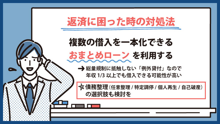 返済に困った時の対処法