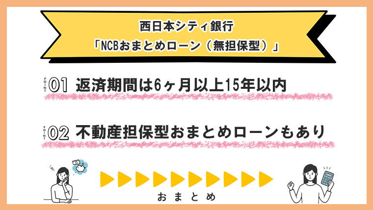 西日本シティ銀行「NCBおまとめローン（無担保型）」