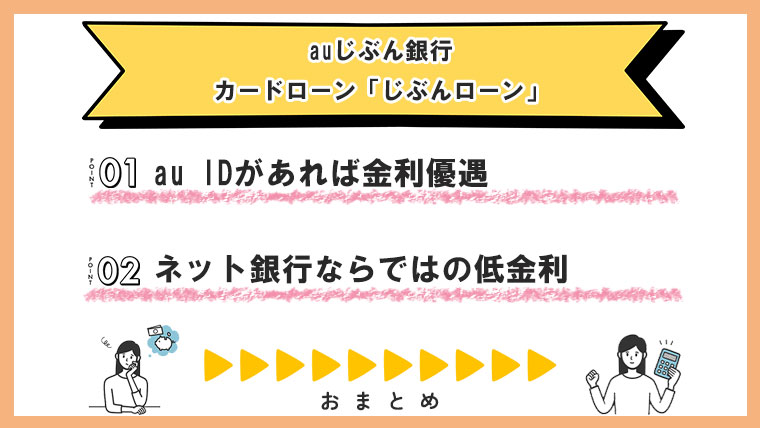 auじぶん銀行カードローン「じぶんローン」