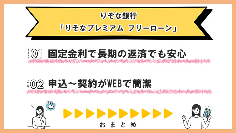 りそなプレミアム フリーローン