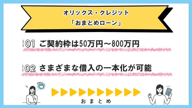 オリックス・クレジット「おまとめローン」