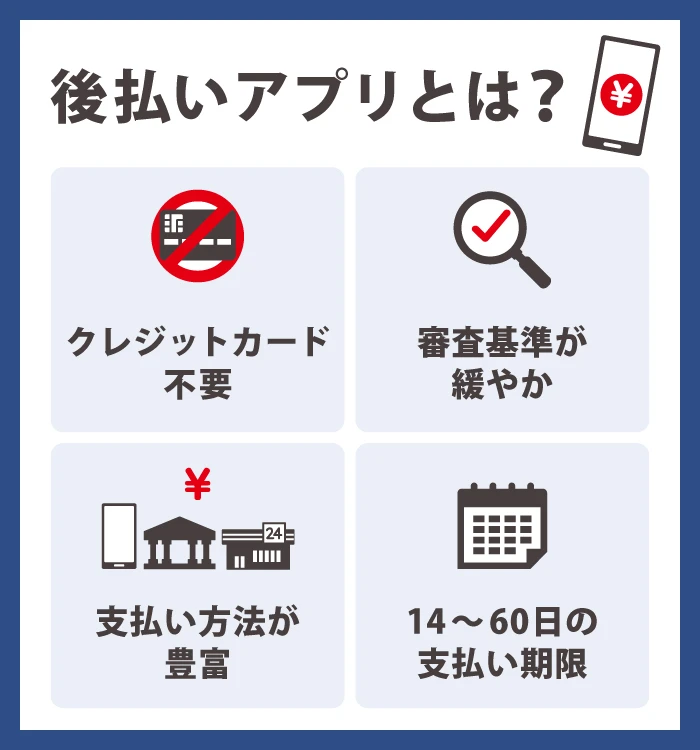 後払いアプリとは？