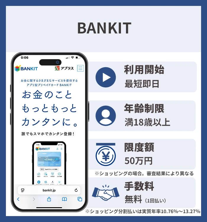 BANKIT