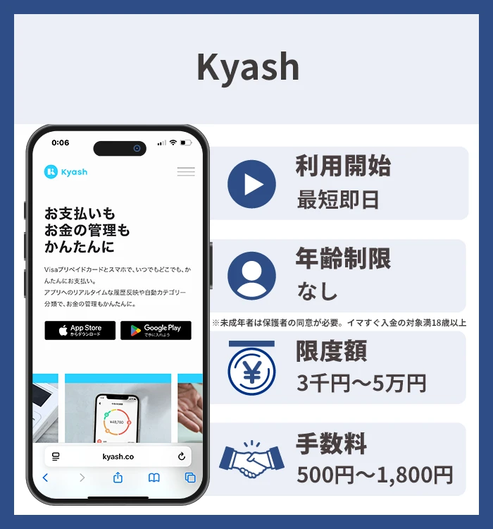 Kyash