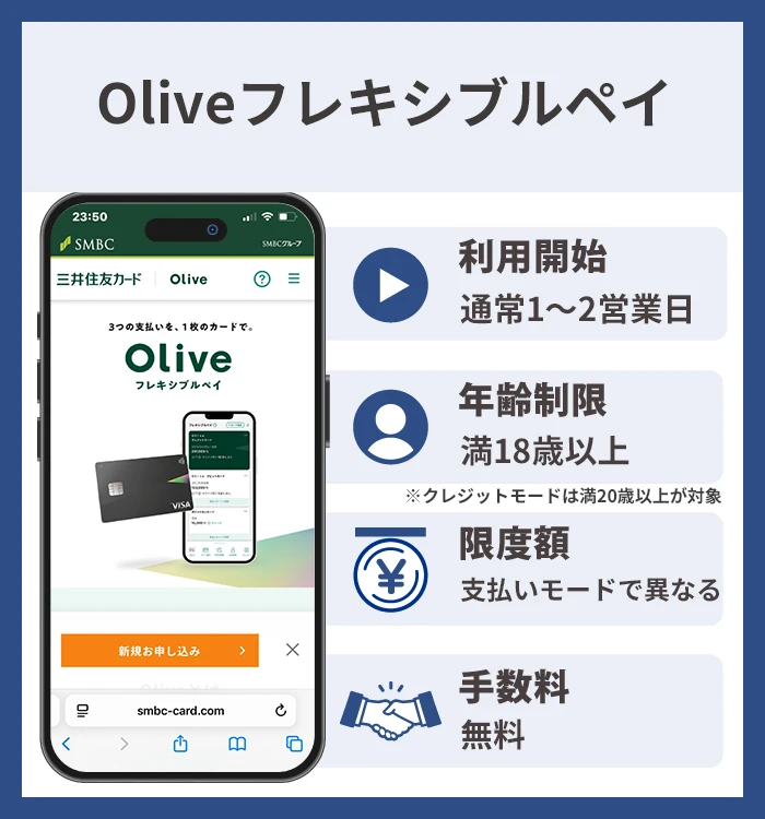Oliveフレキシブルペイ