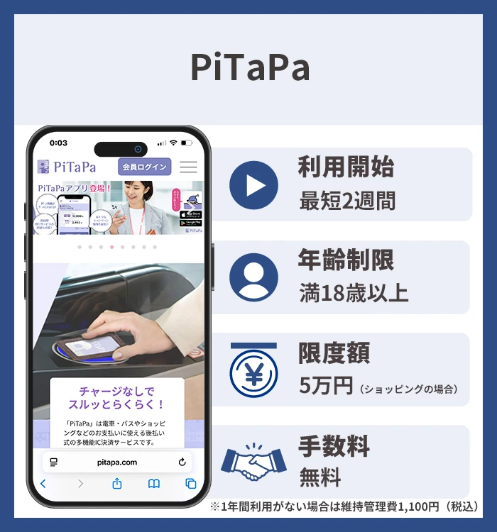 PiTaPa