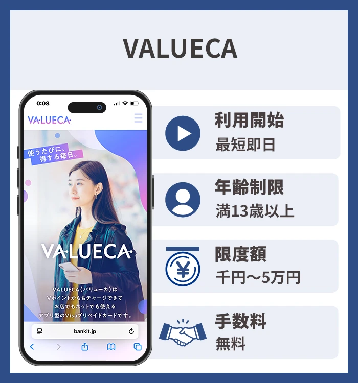 VALUECA