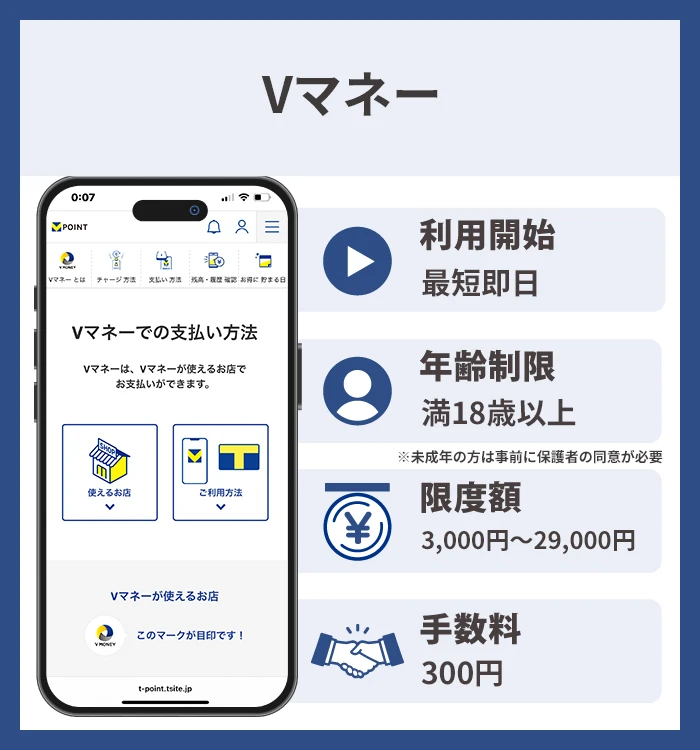 Vマネー