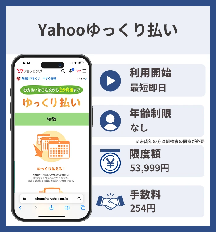 Yahooゆっくり払い