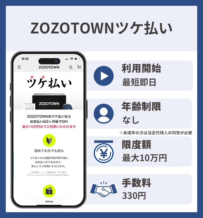 ZOZOTOWNツケ払い