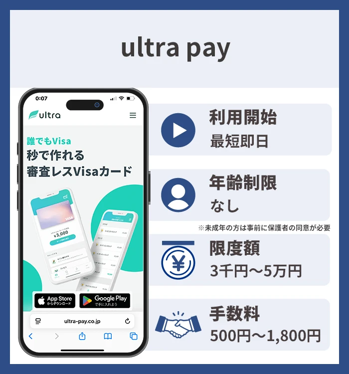 ultra pay