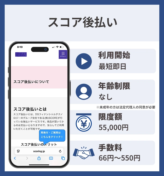 スコア後払い