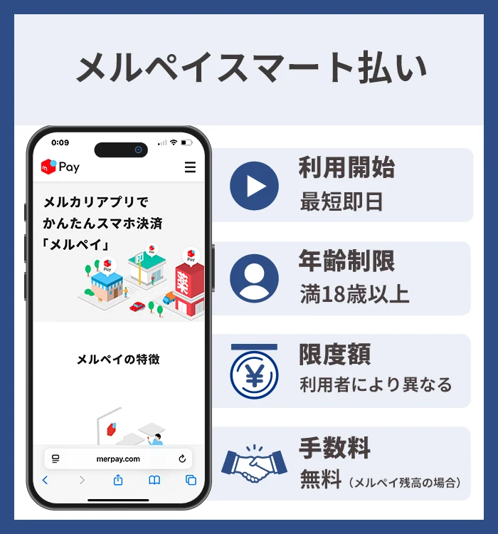 メルペイスマート払い