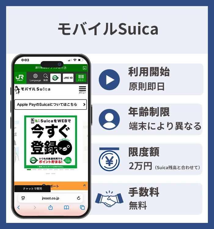 モバイルSuica
