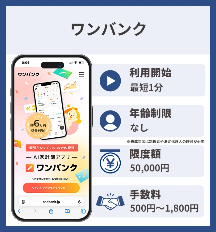 ワンバンク