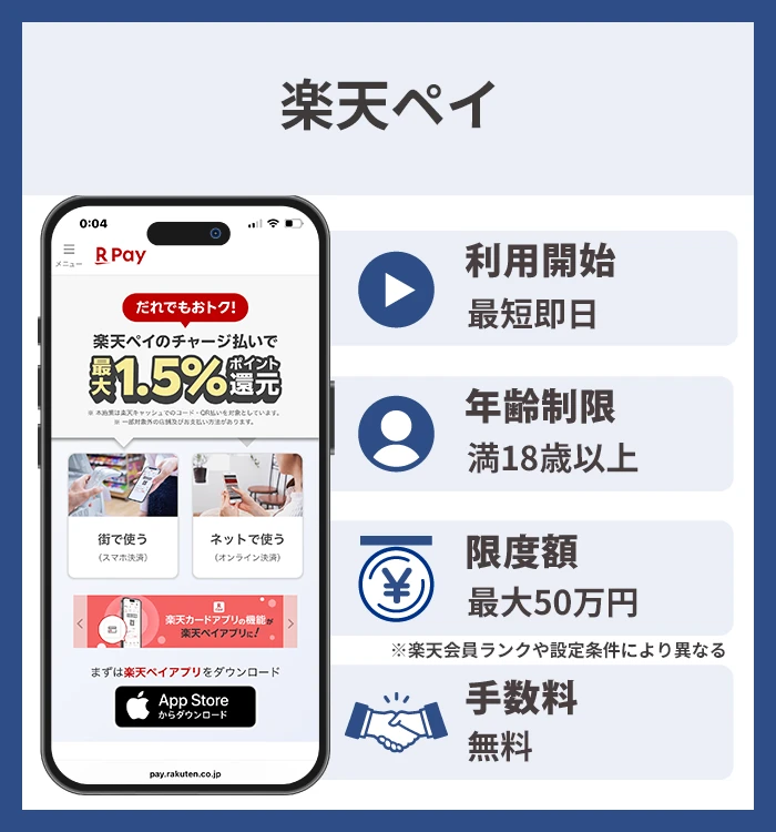 楽天ペイ